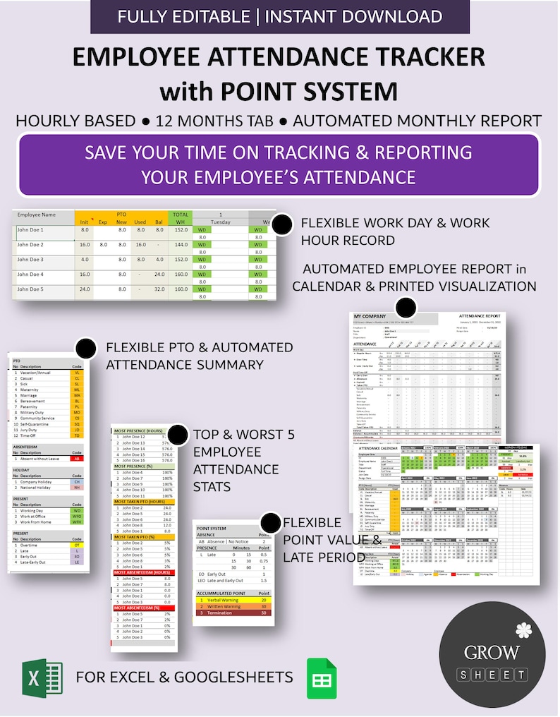 Employee Attendance Point System Tracker for Hourly Employees ...