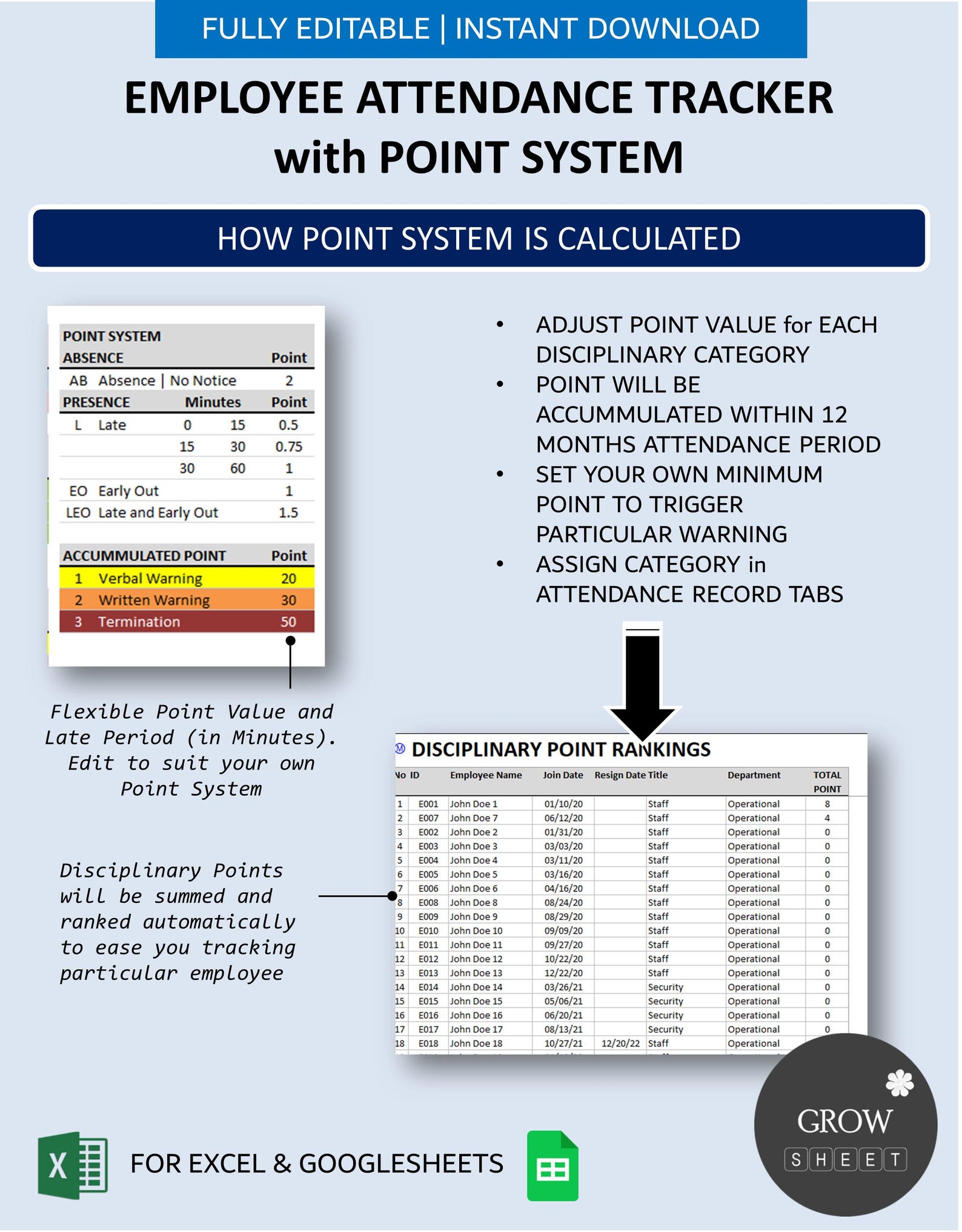 Employee Attendance Tracker With Point System | Automated Disciplinary ...