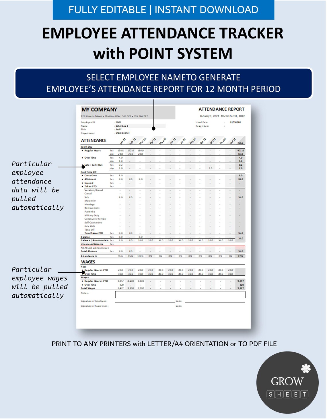 Employee Rally Point Employee Attendance Tracker With Point System | Automated Disciplinary ...