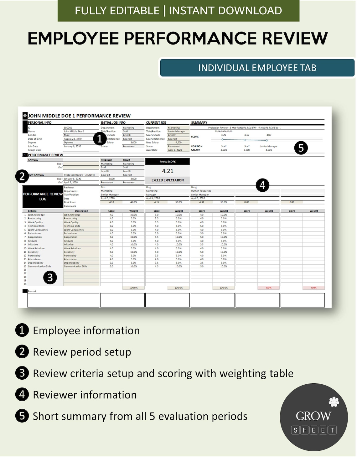 Review Log Employee Performance Review Template With Database | Performance ...
