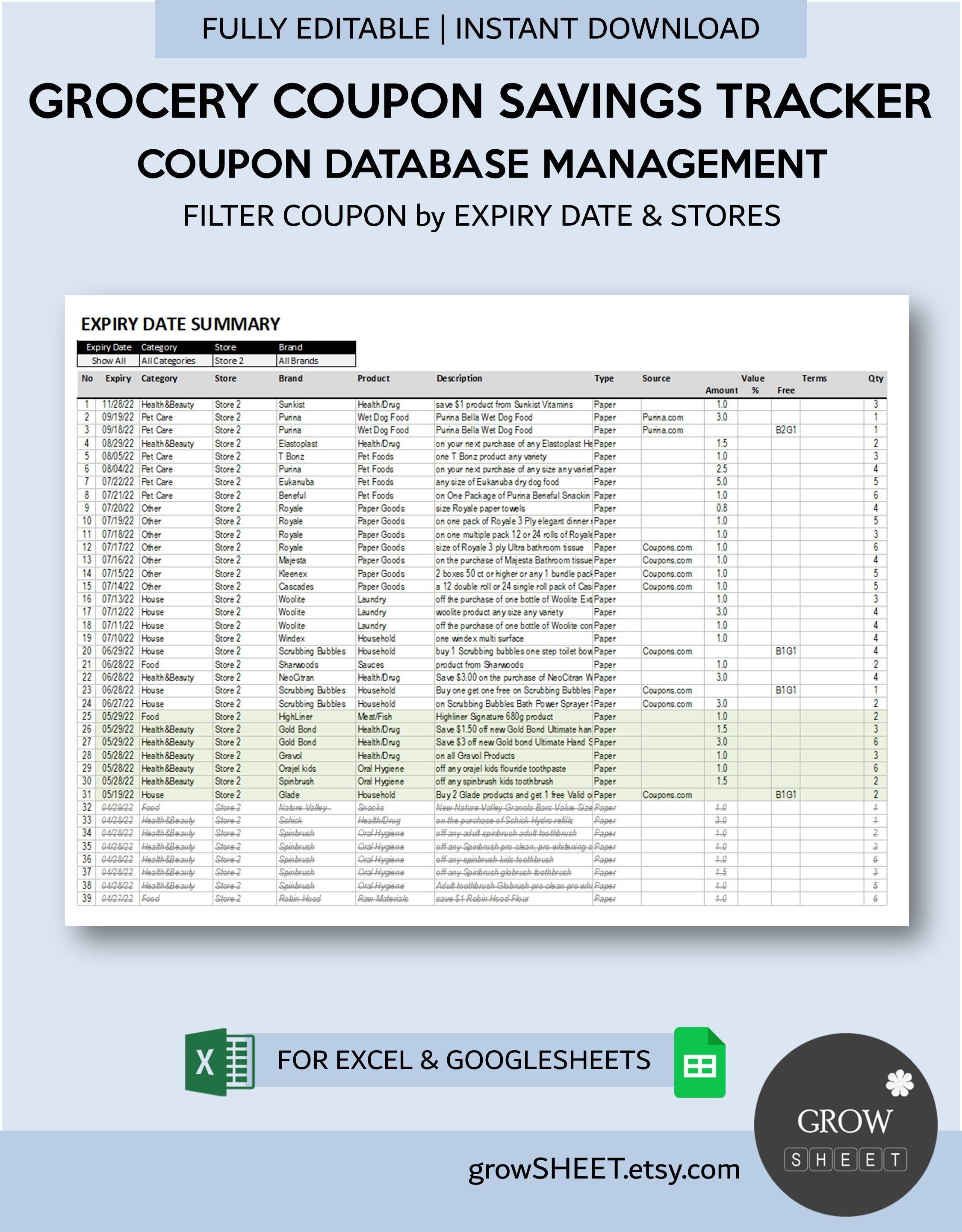 Grocery Coupon Savings Tracker Shopping Couponrebate Database
