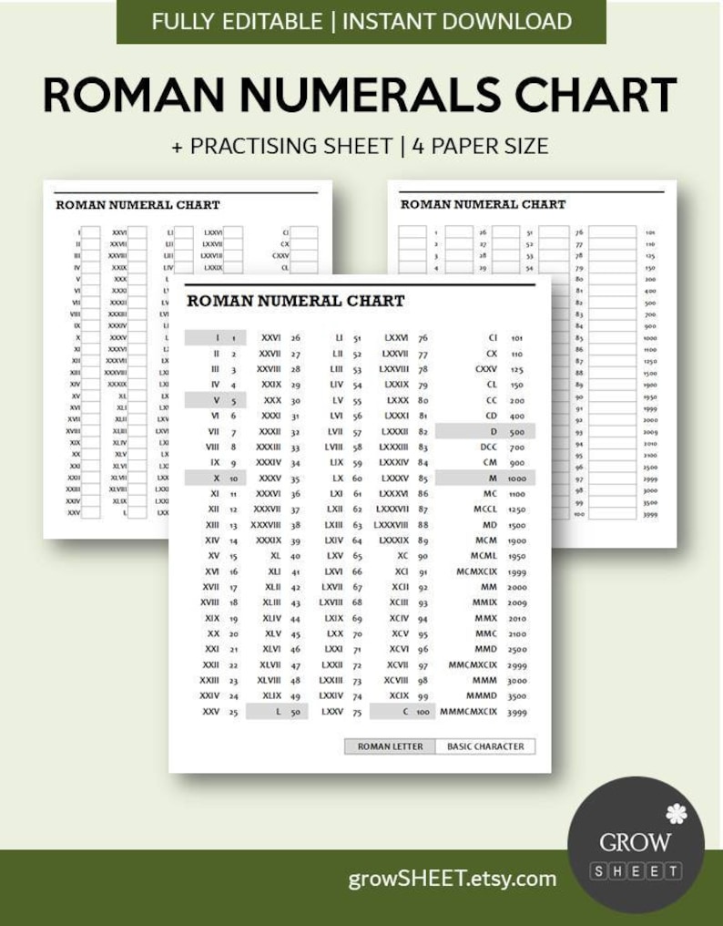 Roman Numerals Chart Template | Roman Numerals Converter and Printable Chart | Kids Math ...