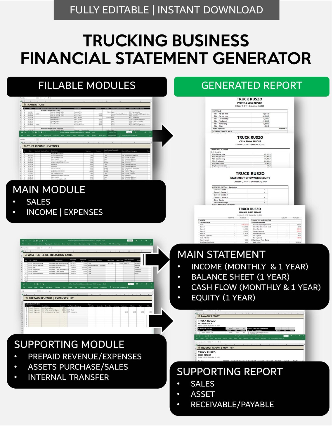 Trucking Business Financial Statement Generator | Automated Profit ...