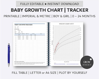 May include: Printable baby growth chart tracker in imperial and metric units. The chart includes a table to fill in baby's measurements and a graph to plot weight over time. The chart is designed for babies from 0 to 24 months old.