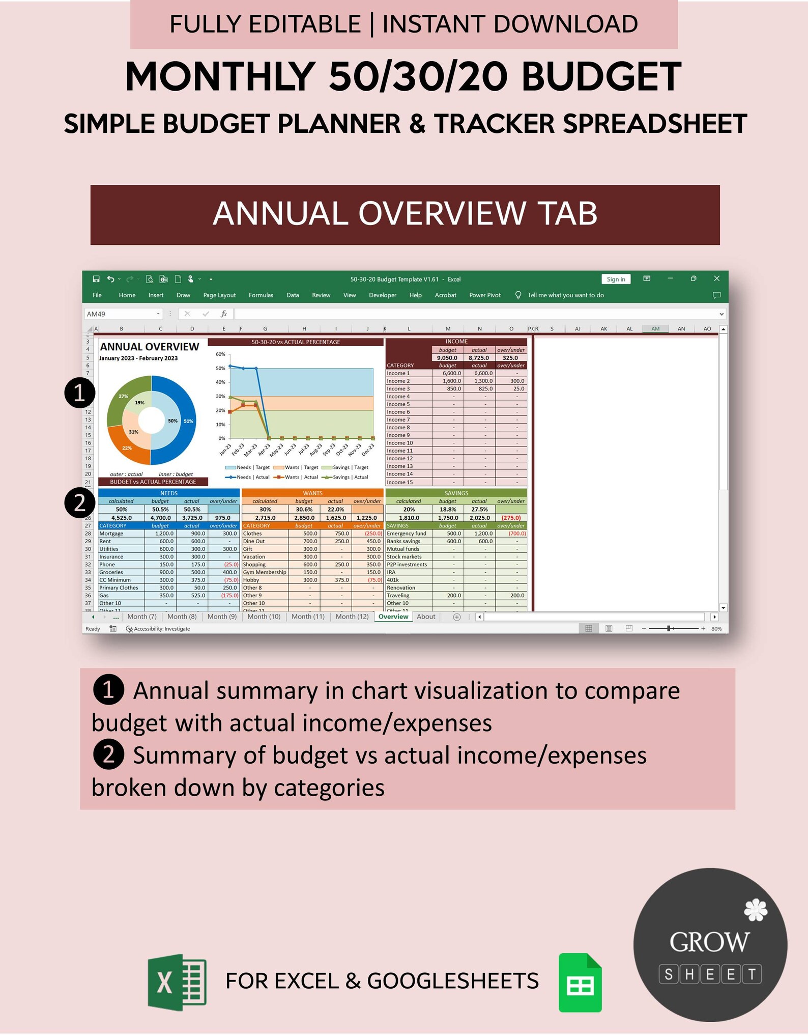 50/30/20 Monthly Budget Template | Expenses Tracker | Digital Budget ...