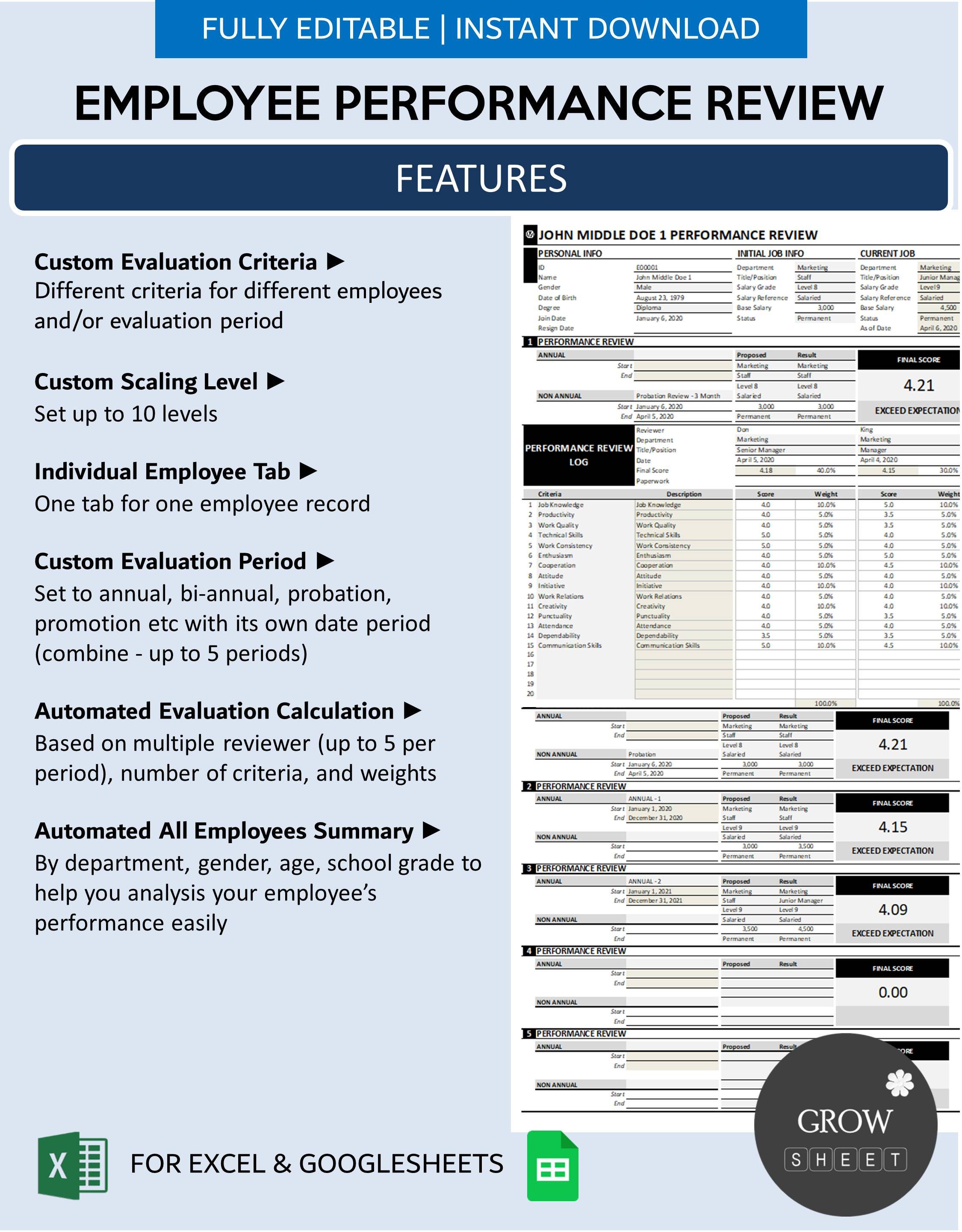Review Log Employee Performance Review Template With Database | Performance ...