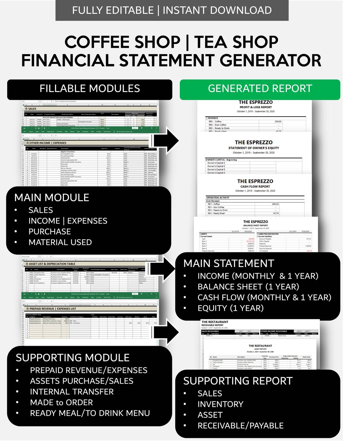 Coffee Shop Business Financial Statement Generator | Automated Income ...