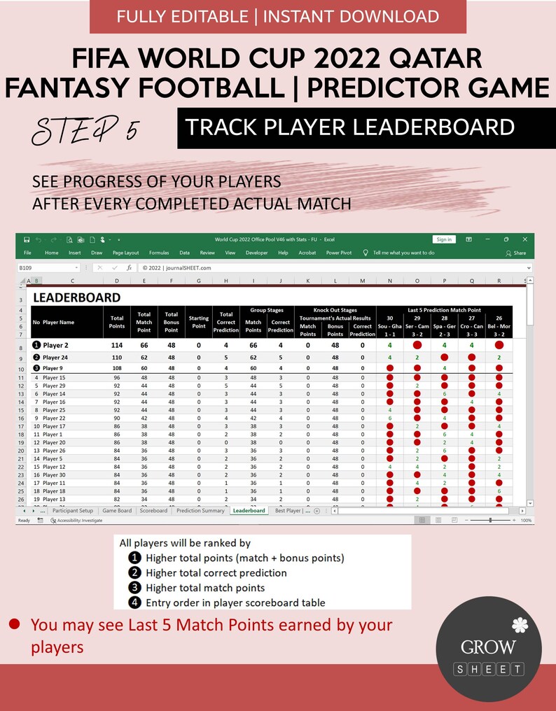 FIFA World Cup 2022 Qatar Fantasy Football World Cup 2022 Etsy