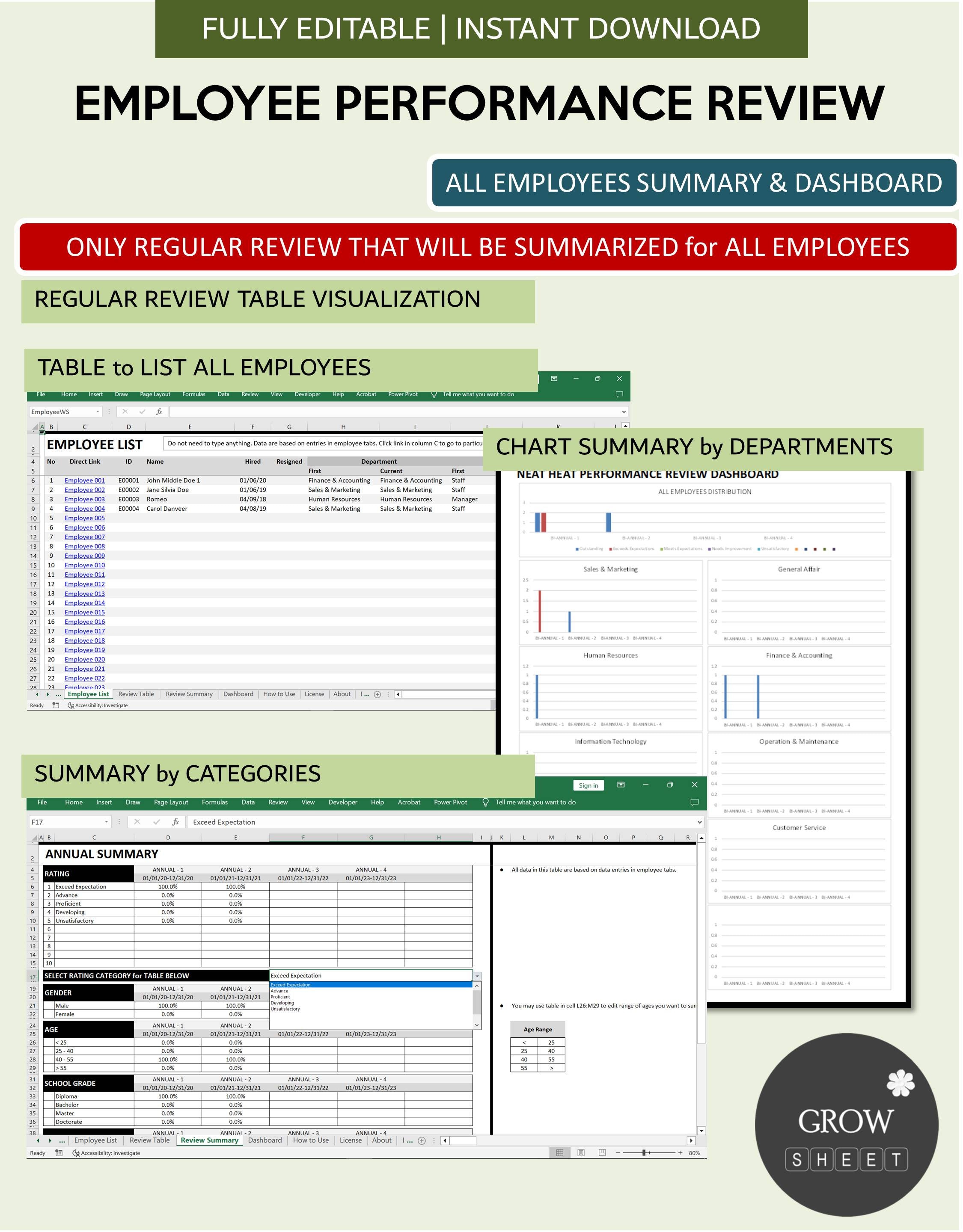 Employee Performance Review Template With Database | Performance ...