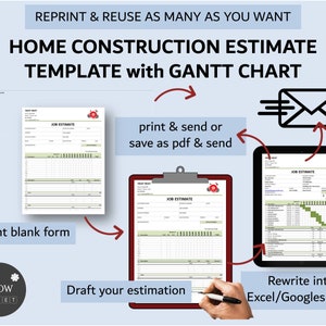 Puede incluir: Una ilustraci&oacute;n digital que muestra c&oacute;mo usar una plantilla de estimaci&oacute;n de construcci&oacute;n de viviendas con un diagrama de Gantt. La plantilla se muestra en tres etapas: 1) imprimir un formulario en blanco, 2) redactar su estimaci&oacute;n y 3) volver a escribir en Excel/Google Sheets. La plantilla incluye una estimaci&oacute;n de trabajo y un diagrama de Gantt.