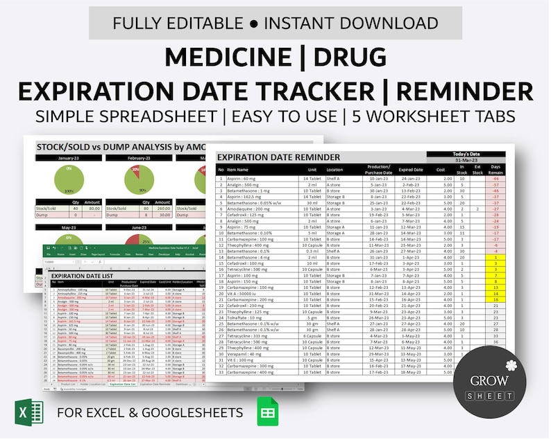 Medicine Expiry Date Tracker Simple Drug Inventory Database With