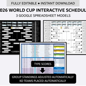 Może przedstawiać: Grafika do pobrania dla interaktywnego harmonogramu Mistrzostw Świata 2026. Obraz przedstawia trzy modele arkuszy kalkulacyjnych Google. Tekst zawiera "W pełni edytowalny" i "Natychmiastowe pobieranie". Arkusze kalkulacyjne wyświetlają harmonogramy i rankingi.