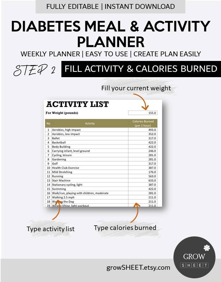 Diabetes Meal and Activity Planner - Excel Template | Fully Editable ...