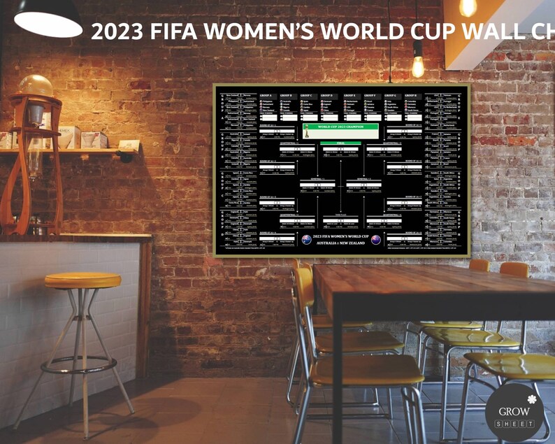 Printable 2023 FIFA Women's World Cup Wall Chart Etsy