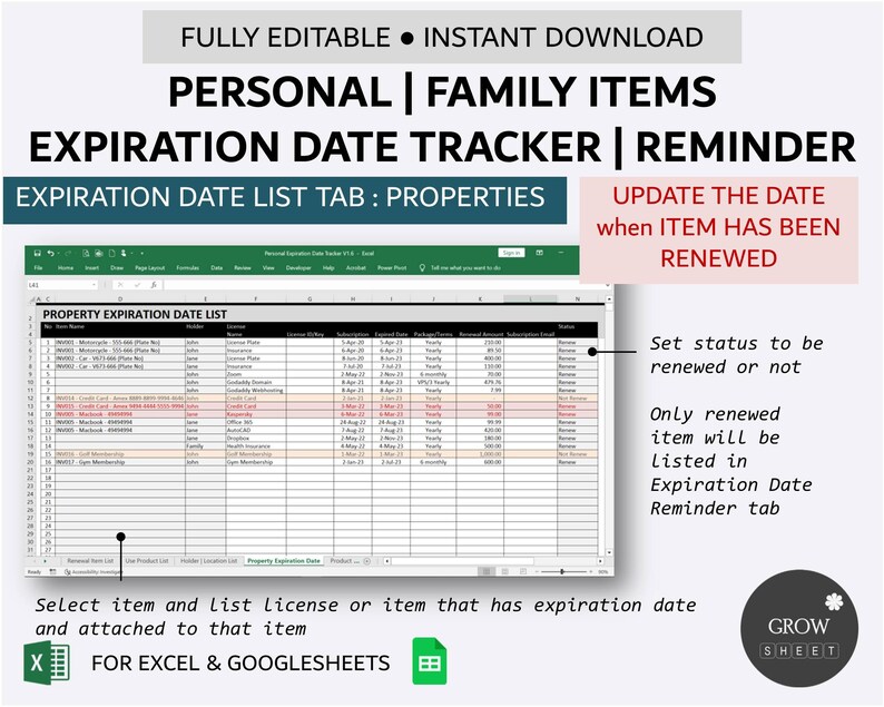 Personal Item Expiry Date Tracker | Simple Family Consumption Item ...