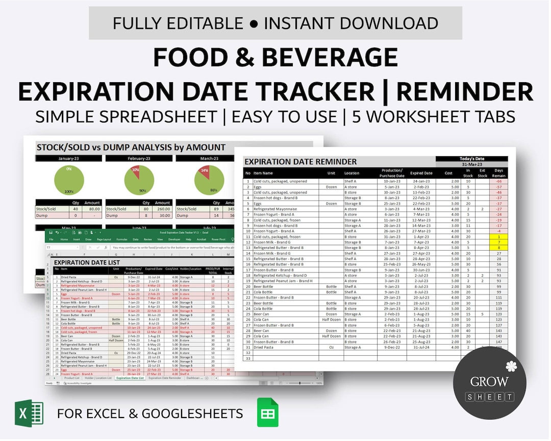 Food and Beverage Expiry Date Tracker Simple Inventory Database With