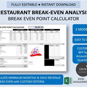 Restaurant Break-Even Analysis | Automated Monthly-Daily Break-Even Point Calculator | Multi Menu BEP | Minimum Sales Revenue Calculator