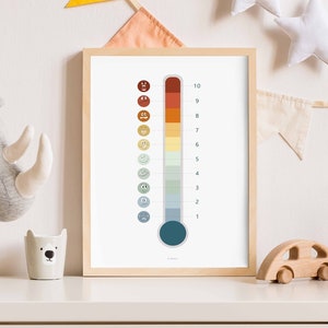 Termómetro de las emociones: ilustración educativa, decoración educativa para niños. Las emociones para niños.