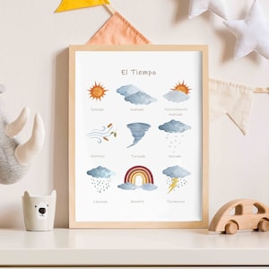El clima: Ilustración sobre el clima, ilustración educativa, decoración educativa para niños. El clima para niños.