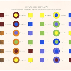 Vintage color chart | Hue and tone changes by neighboring color | Color wheel art print | Antique design & color theory | Abstract art