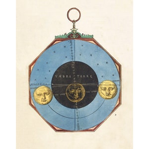Antieke astronomieprint | 16e-eeuws astrolabium | Manen | Umbra Terre | | Moderne vintage inrichting | Milieuvriendelijk cadeau
