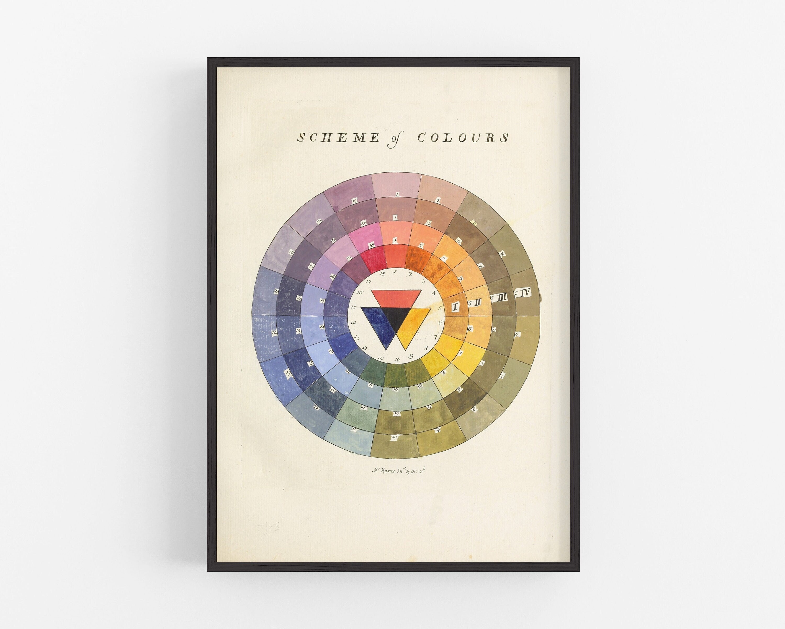 Vintage Color Wheel Art Print: British Color Chart, Antique Design - Etsy