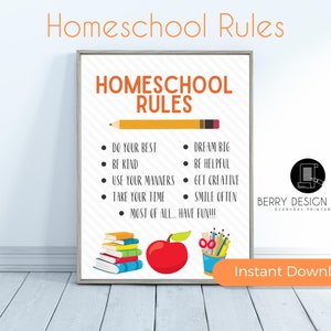 Homeschool Rules, Homeschool Room, Homeschool Decor, Homeschool Art Print
