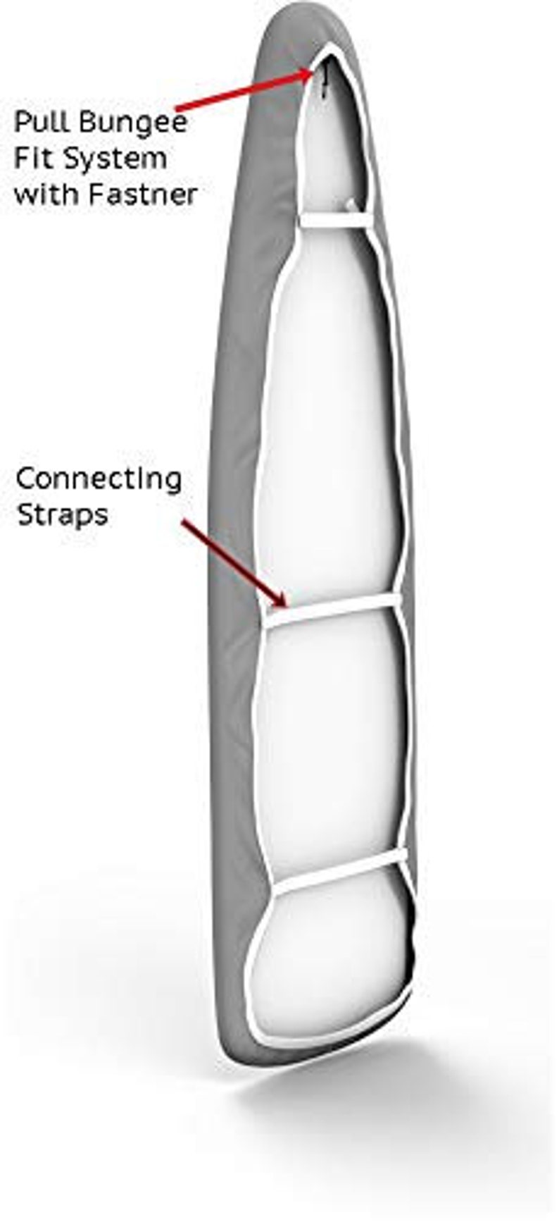 Ironing Board Cover & Pad Italian Made 18 x 54 Inch Premium Etsy