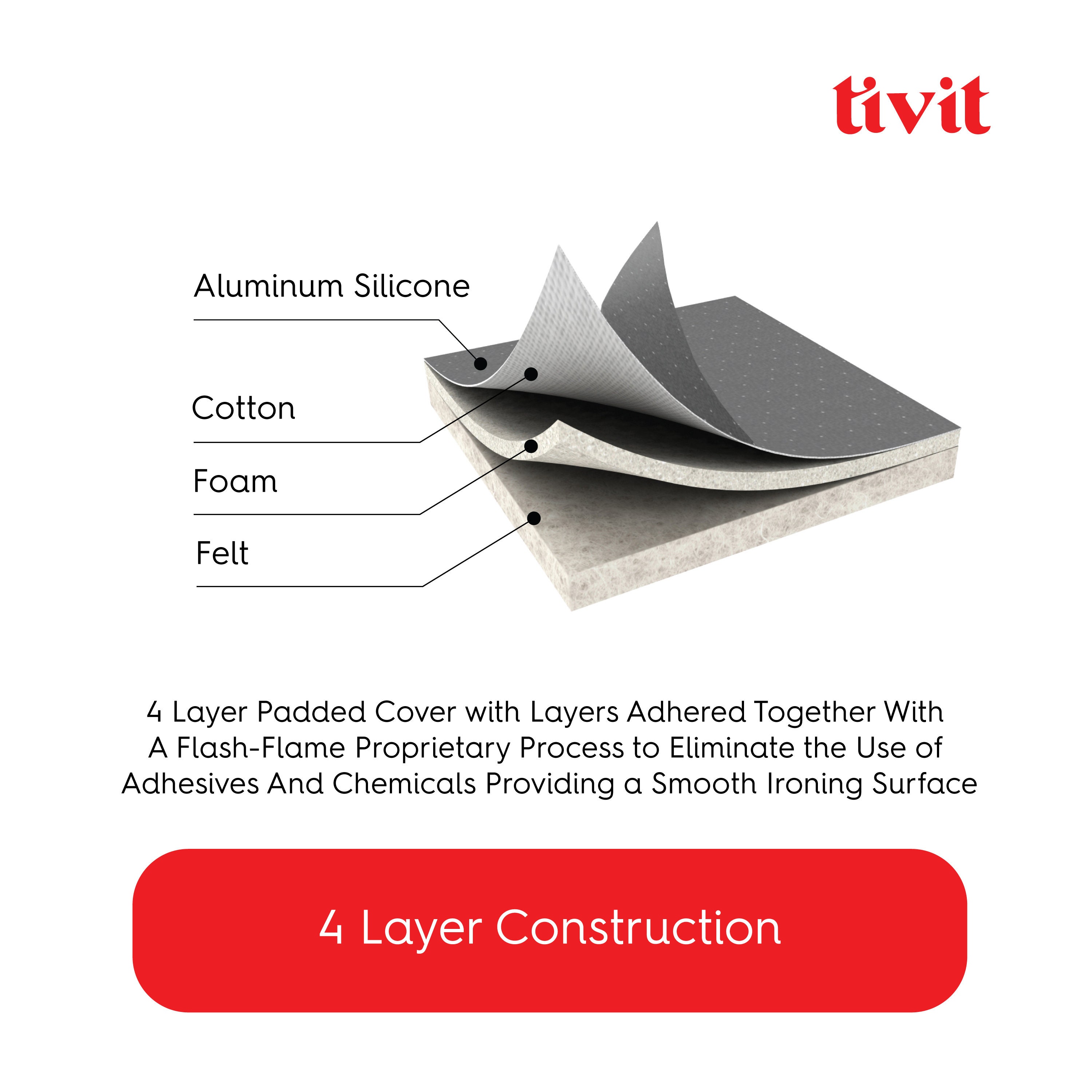 TIVIT Ironing Board Cover 15 X 48, Made In Italy. Pro Grip Pad Covers W/3 Fastener Straps & Pull Bungee Cord - Durable Scorch & Stain Resistant Padded