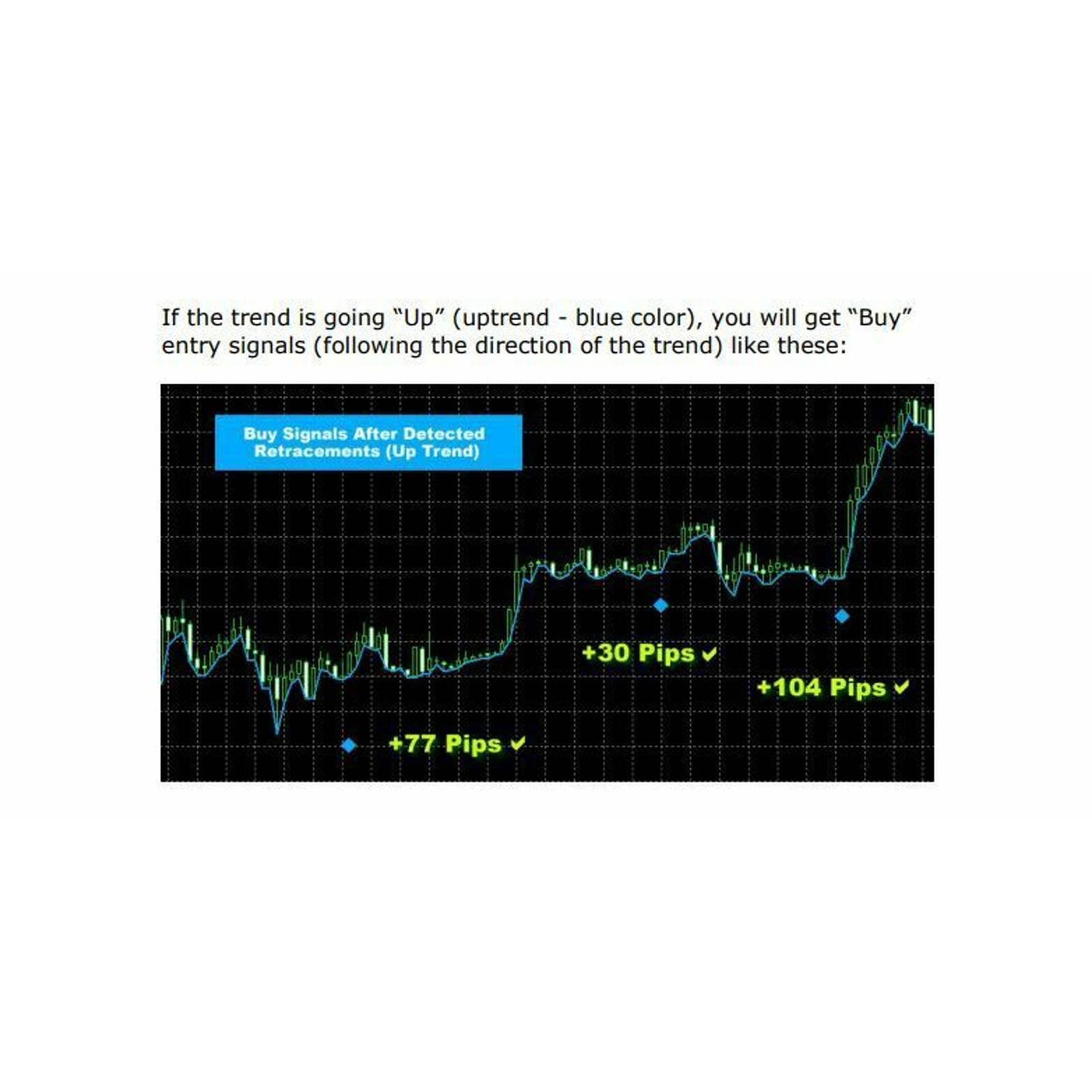 Mejores señales de forex
