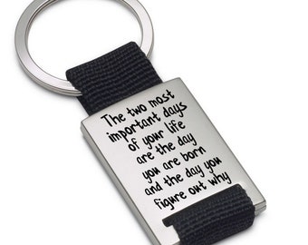 Lieblingsmensch Metall Schlüsselanhänger - The two most important days of your life are the day you are born and the day you figure out why