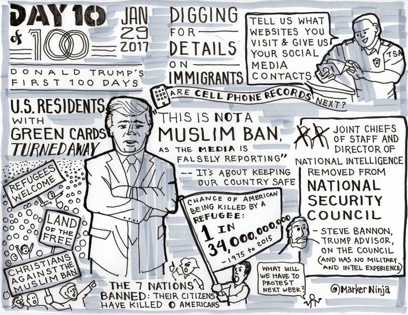 Sketchnotes book of Donald Trump's First 100 Days as U.S. President image 3