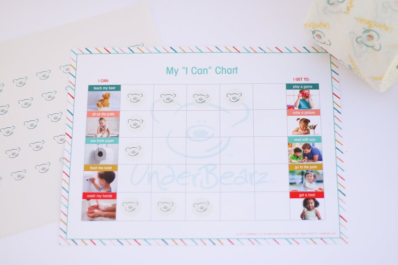 Puede incluir: Un gr&aacute;fico blanco con un borde rayado de colores. El gr&aacute;fico se titula "My "I Can" Chart". El gr&aacute;fico tiene dos columnas, una etiquetada "I Can" y la otra etiquetada "I Get To". Cada columna tiene cinco filas con im&aacute;genes y texto. Las im&aacute;genes muestran ni&ntilde;os realizando diversas actividades, como jugar a un juego, colorear un dibujo, leer con un adulto, ir al parque y obtener un premio. El texto debajo de cada imagen describe la actividad.