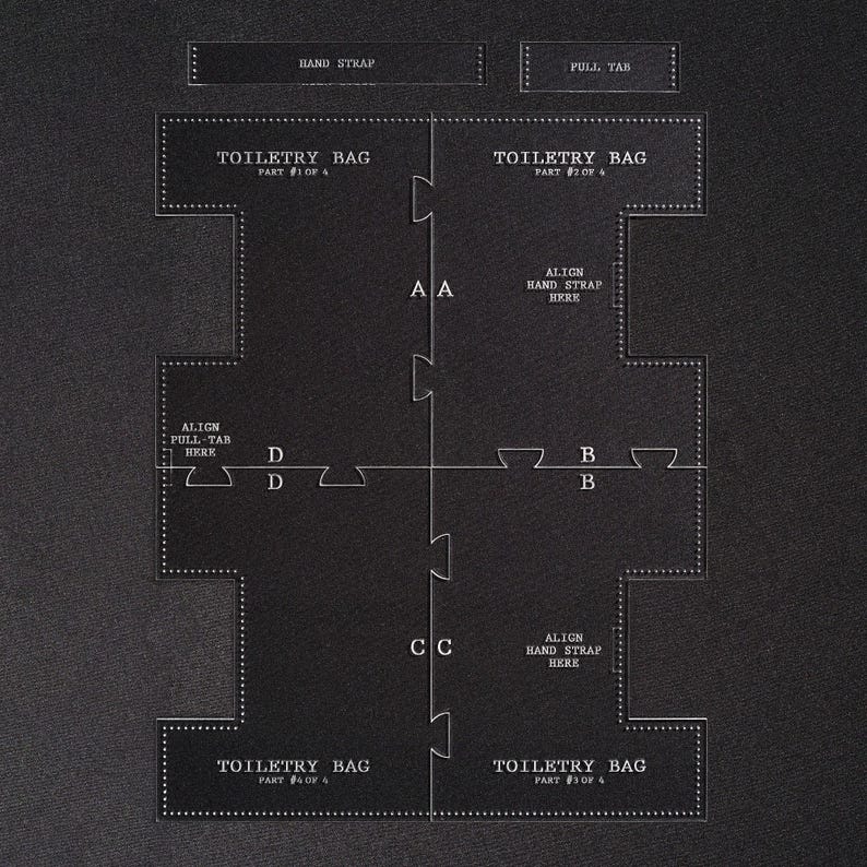 Acrylic Template, Leather Toiletry Bag, Shaving Kit Pattern, Beginner