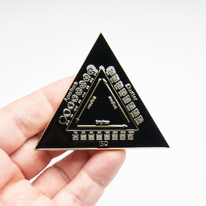 Op de afbeelding: Een driehoekige zwart-gouden emaille speld met een diagram van de fotografische belichtingsdriehoek. Het ontwerp bevat labels voor Aperture, Shutter en ISO, met bijbehorende iconen en pijlen die in elke hoek naar het woord Brighter wijzen.