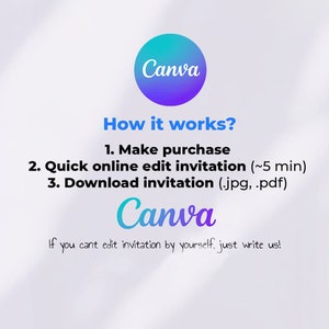 May include: A Canva logo with the text "How it works?" and a list of steps: 1. Make purchase, 2. Quick online edit invitation (~5 min), 3. Download invitation (.jpg, .pdf). The text "Canva" appears again below the list of steps. The text "If you can't edit invitation by yourself, just write us!" appears below the second Canva logo.