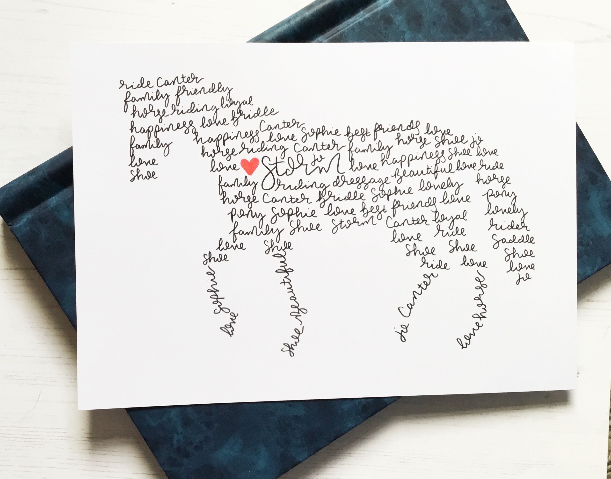 Horse Owner Gift Personalised Wall Art Horse Owner Gift Etsy