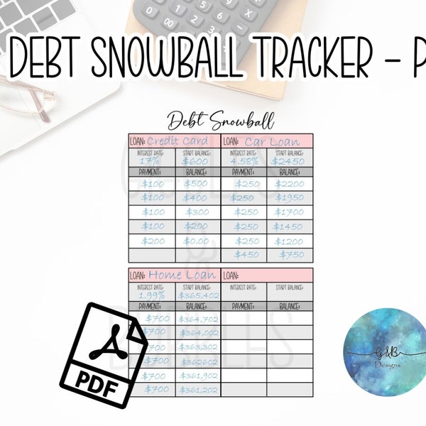 Debt Snowball Tracker, Debt Tracker, Savings Challenge, A6 Money Tracker, Cash Envelope, Budget Binder, Dave Ramsey, Barefoot Investor, Save