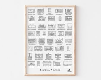 Broadway Theatres - A3 Imprimer sur papier recyclé