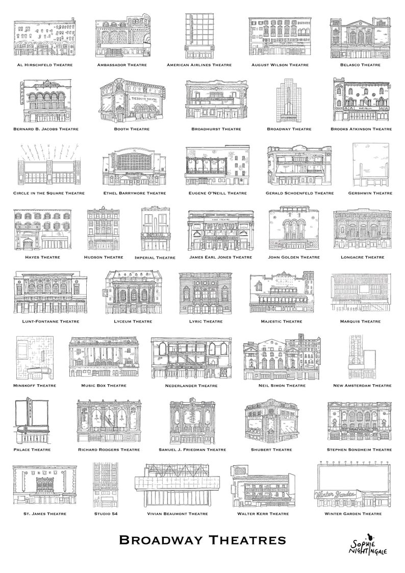 Broadway Theatres A3 Print on recycled paper image 2