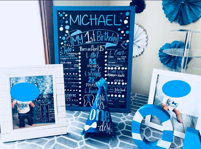 Custom Chalkboards