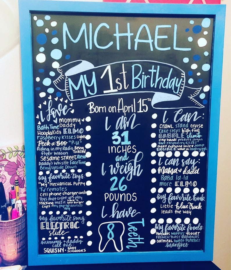 Custom Chalkboards