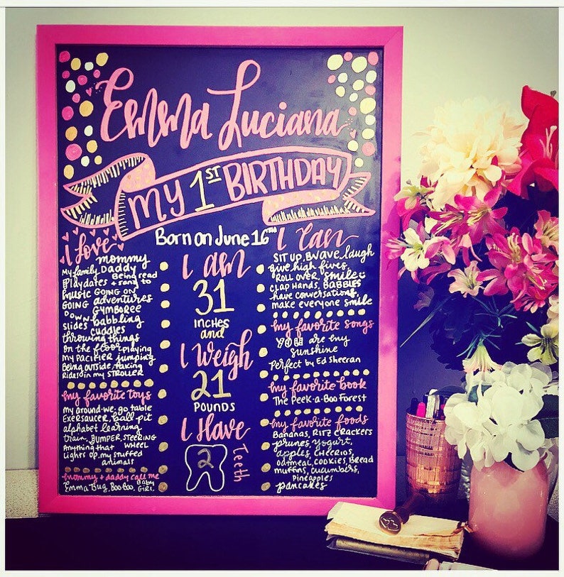 Custom Chalkboards