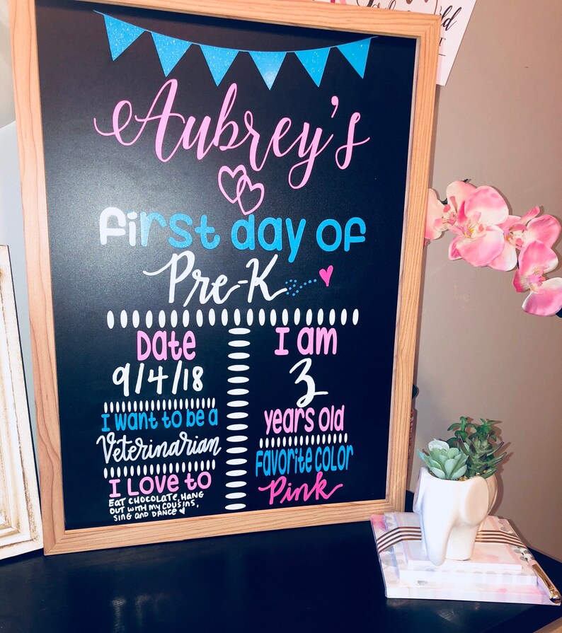 Custom Chalkboards Etsy