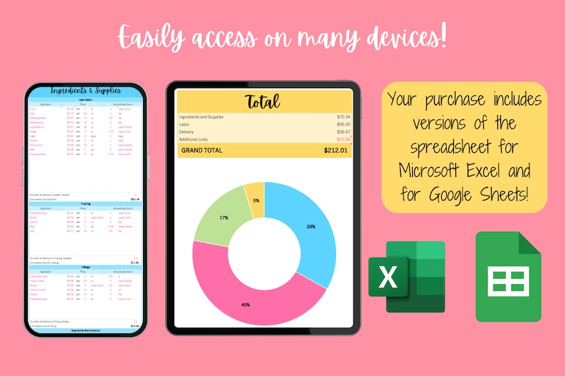 May include: A screenshot of a tablet displaying a spreadsheet with a pie chart. The spreadsheet shows a breakdown of costs for ingredients, labor, delivery, and additional costs. The pie chart shows the percentage breakdown of the total cost. The text "Total" and "Grand Total" are visible. The text "Your purchase includes versions of the spreadsheet for Microsoft Excel and for Google Sheets!" is displayed in a yellow box. The icons for Microsoft Excel and Google Sheets are also displayed.