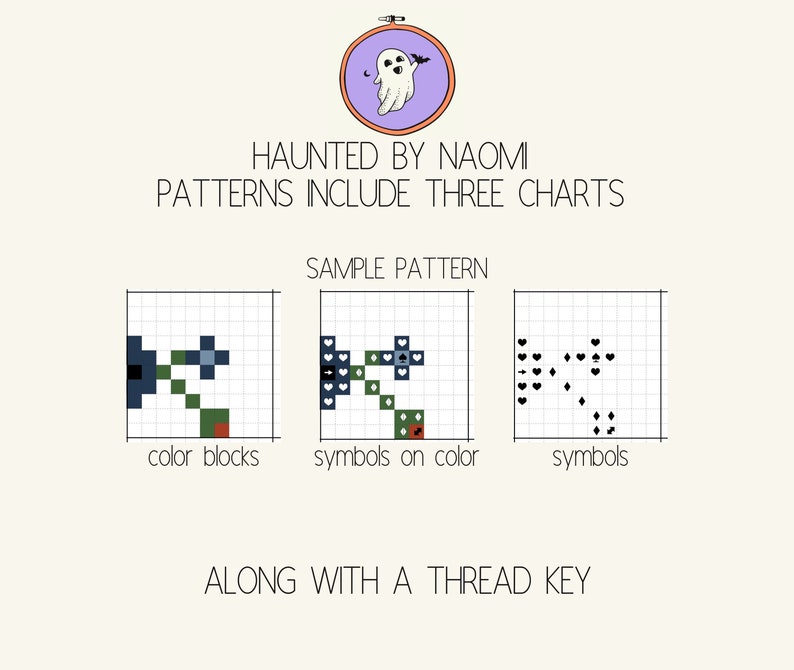 Op de afbeelding: Een digitaal kruissteekpatroon voor een geest met een vleermuis. Het patroon bevat drie diagrammen: kleurblokken, symbolen op kleur en symbolen. De tekst "HAUNTED BY NAOMI" en "PATTERNS INCLUDE THREE CHARTS" staat bovenaan de afbeelding. De tekst "SAMPLE PATTERN" staat boven de drie diagrammen. De tekst "ALONG WITH A THREAD KEY" staat onderaan de afbeelding.