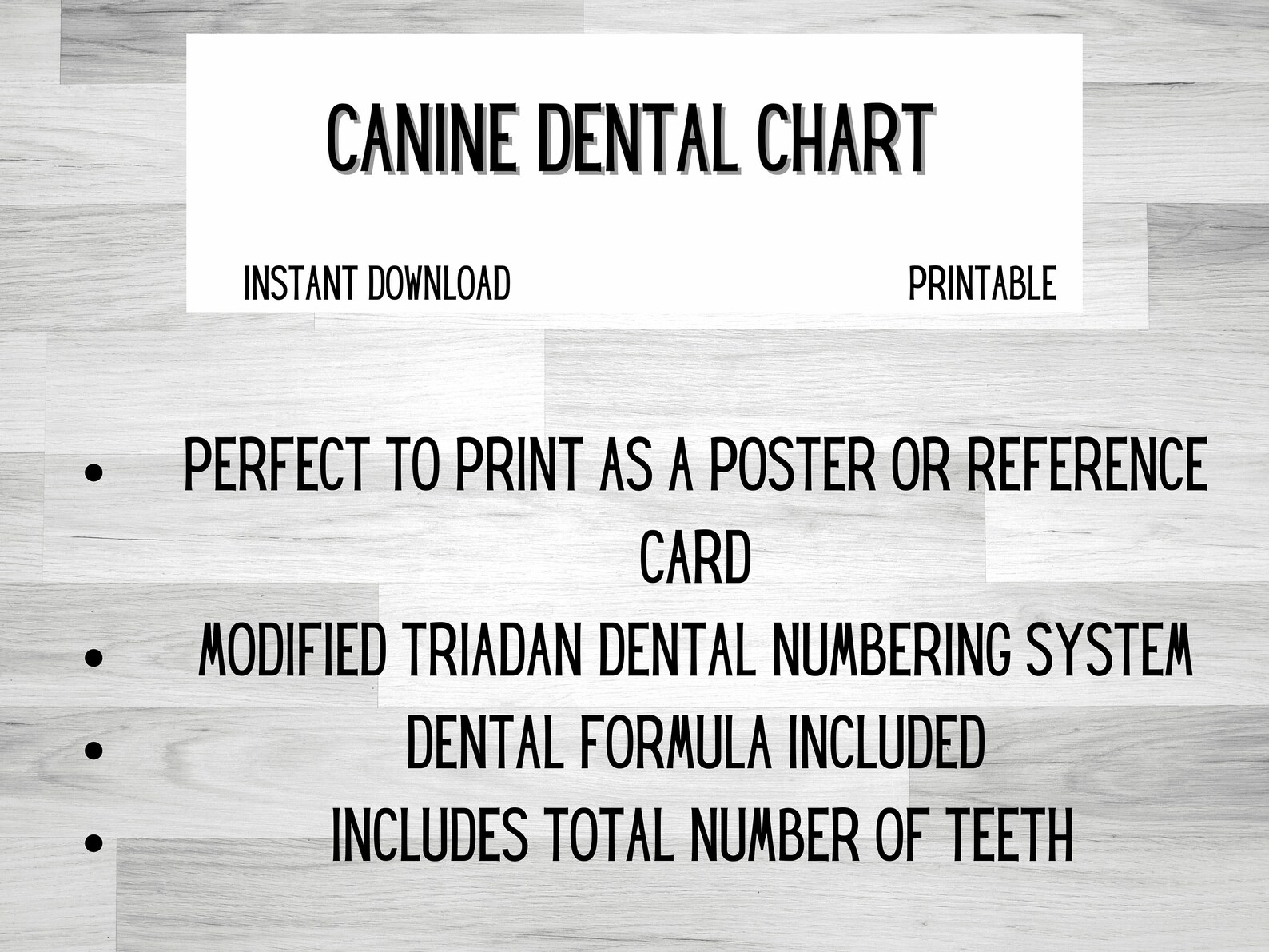 DIGITAL DOWNLOAD Canine Dental Chart Printable Poster - Etsy