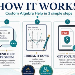 Anpassat algebra-arbetsblad (PDF) • Steg-för-steg-lösningar