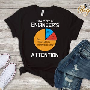 Puede incluir: Camiseta negra con texto blanco y un gráfico de diagrama circular. El texto dice: "CÓMO OBTENER LA ATENCIÓN DE UN INGENIERO". El diagrama circular incluye las frases "Beber algo", "Café gratis" y "Di 'Tiene que haber una mejor manera de hacer esto.'"