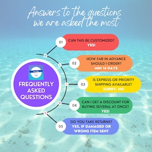 May include: A flowchart with a purple circle in the center that says "Frequently Asked Questions". The flowchart answers common questions about customization, order lead time, shipping options, discounts, and returns.
